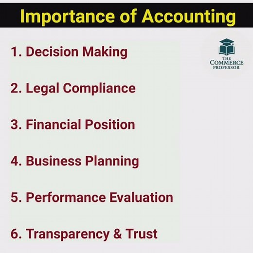 Why Accounting is Important? | Class 11 Accountancy | 6 Main Reasons