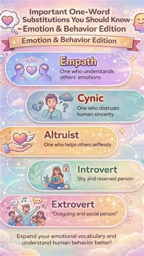 One Word Substitution | Emotions & Behavior Explained