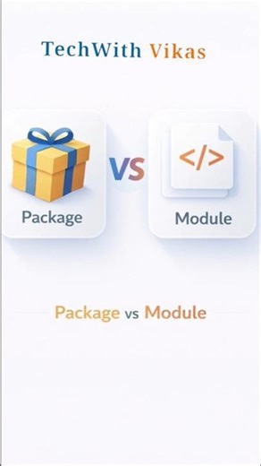 Python me Package vs Module – real difference 😱 | #shorts