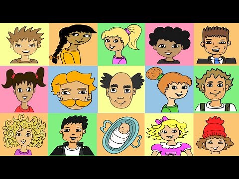 Learn German: Describing People - Appearance, Family and Clothing