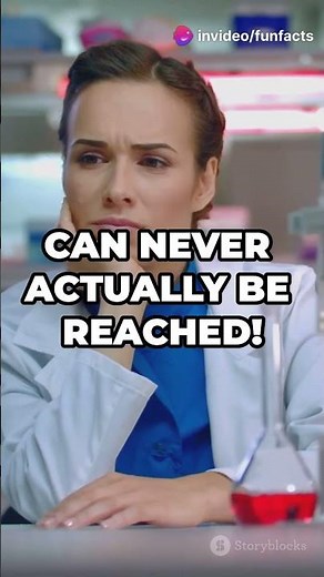 What Happens at Absolute Zero?