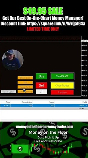 Our Best MT4 Money Manager for 2026 (Full Setup) #trading #forextradingplatform #forex #mt4