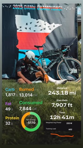 26K views · 297 reactions | 245mi | 12 hours | Non-Stop | 1,800g of...