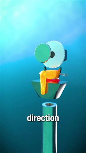 How a Ratchet Works🧠