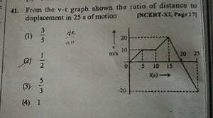 From the v-t graph shown the ratio of distance to displacement ... | Filo