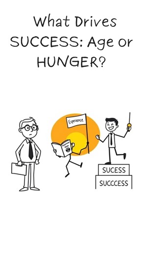 What Drives SUCCESS: Age or HUNGER?
