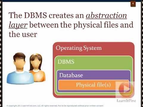 SQL Server 2012 - Types of Database Management Systems