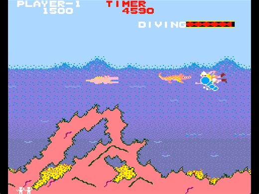 Jungle Hunt (Arcade) | The Cartridge Archive