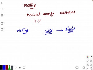SOLVED: Cold fusion A. despite claims, has never been observed B. has been seen in laboratory experiments C. is the key mechanism used in the Tokamak D. is used by Livermore in the NIF (National Ignition Facility) project | Numerade