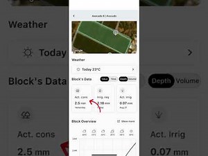 Using app Tutorial video