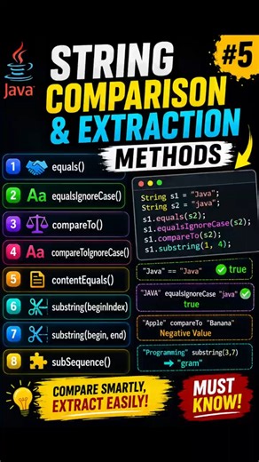 Master Java String Comparison & Extraction Methods in one short! 🚀#coding #java #programming #shorts