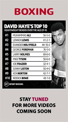 David Haye's Top 10 Heavyweight Boxers #boxing #miketyson #muhammadali