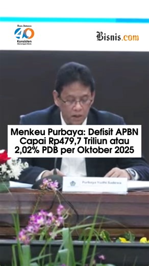 APBN membukukan defisit sebesar Rp479,7 triliun sampai Oktober 2025. Menteri Keuangan Purbaya Yudhi Sadewa menyampaikan bahwa defisit APBN tersebut setara dengan 2,02% dari produk domestik bruto (PDB). Perkembangan defisit fiskal itu disampaikan Purbaya dalam konferensi pers APBN Kita di Kantor Kementerian Keuangan, Jakarta Pusat pada Kamis (20/11/2025). Dia merincikan bahwa pendapatan negara mencapai Rp2.113,3 triliun per Oktober 2025. Realisasi itu setara 73,7% dari outlook pendapatan negara s