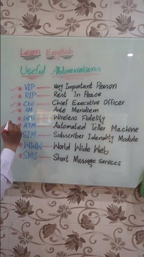 Learn English Abbreviations | Useful Short Forms for Daily Use 📚💡 #EnglishTips #Abbreviations #Learn