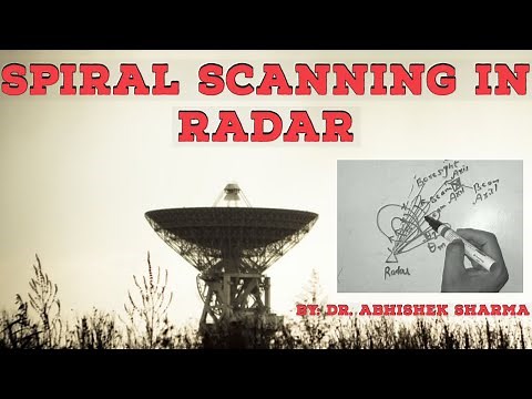 Spiral Scanning in Radar | How Radar Works? | How Radar detect the Aircraft ?| www.studymaterial.org