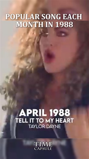 Popular Songs Each Month in 1988 💕🙏🏽 | Amazing Time Capsule