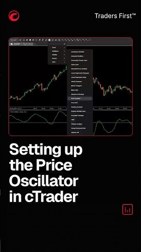 Setting up the Price Oscillator in cTrade