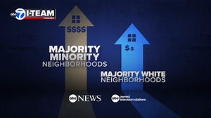 'Highballed': Communities of color over-taxed in Chicago area; what's being done to fix the problem