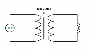 Operation (How the heck do they work?) – An Electrician's Guide to Single Phase Transformers