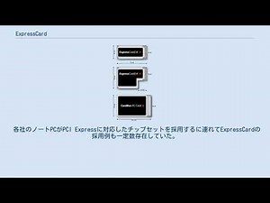 ExpressCard