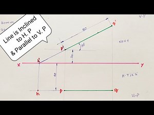 Line inclined to H. P& Parallel to V. P: Marking Projections & Traces