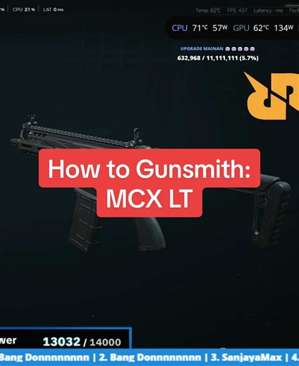 How to Gunsmith MCX LT: Tips and Techniques