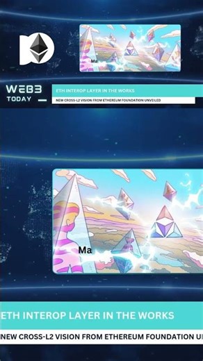 Ethereum Interoperability Layer Concept