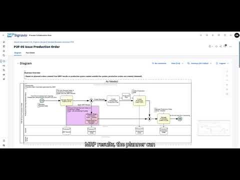 P2F-05 Issue Production Order