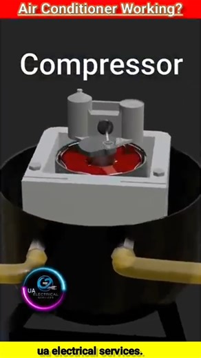 AC conditioner working| #electrical #electric #compressor #shorts