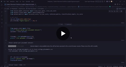 #machinelearning #logisticregression #datascience #internshipexperience #python #learningjourney #globalquesttechnologies #modeltraining | Kushal Gowda H M