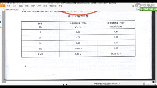 正弦扫频+定频+多轴+PSD新能源汽车电池包Hyperworks+Ncode国标振动疲劳仿真分析教程_4