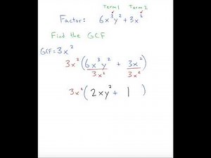 Factoring Out a GCF