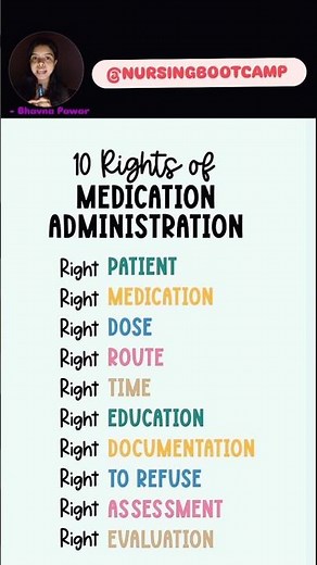 10 Rights of Medication Administration 💊 💉🩹🤕