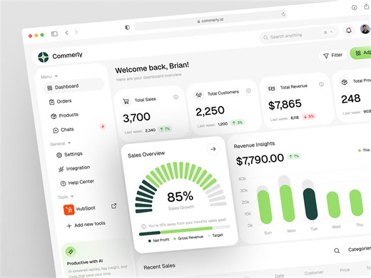 Commerly - E-Commerce Dashboard