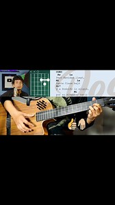 Rodolfo el reno (Tutorial en Guitarra) | Doc 3V