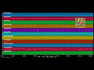 🎵 Bis in alle Ewigkeit - Brunner & Brunner (MIDI individual tracks) 🎹