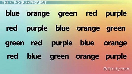 Stroop Effect | Definition, Experiments & Examples