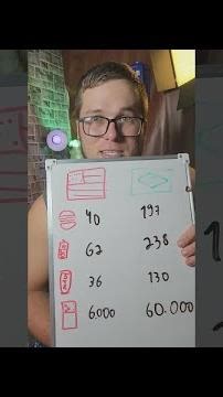 Stati Uniti vs Brasile: le differenze che non ti aspetti