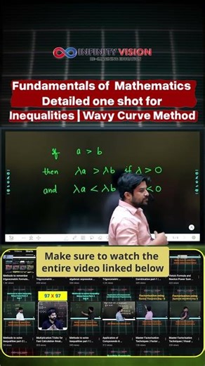 Class 10 to JEE: The Foundation Bridge | Inequalities | Wavy Curve Method 1/6 #shorts #jeemains #jee