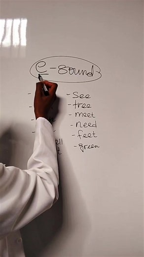 English Phrases Translated in Oromo — Common Words & Meanings