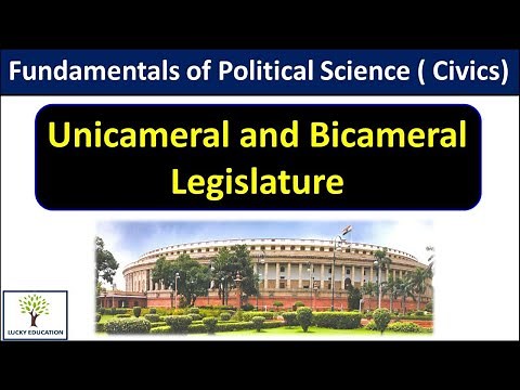 Unicameral and Bicameral Legislature - Indian Polity