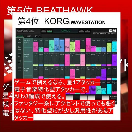 私が選ぶ、iPadおすすめ作曲アプリ5選
