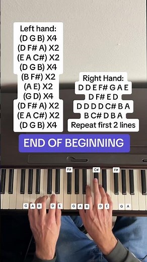 Djo - End Of Beginning (Easy Piano Tutorial With Letter notes)