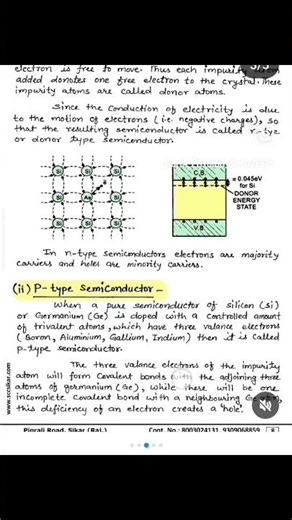 semiconductor 👍🏽