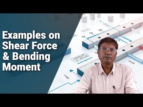 Examples on Shear Force and Bending Moment by Dr. U Vamsi Mohan