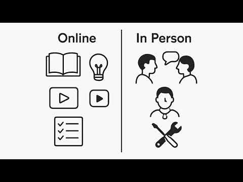 Blended Learning: How to Combine Online and In-Person Training Effectively