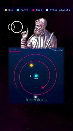Why We Thought Earth Was the Centre