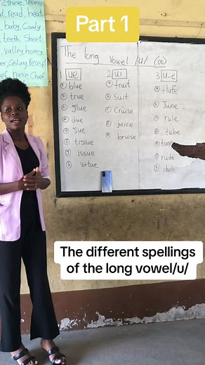 Different Spellings of Long Vowel U: Examples & Sounds