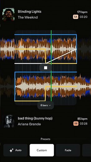 blinding lights x bad thing (bunny hop)#petal #theweeknd #arianagrande