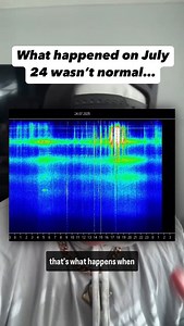 Laura Egocheaga on Instagram: "July 24 wasn’t normal. It was a divine override. Your body didn’t glitch; it remembered. Comment “Scroll” if you felt it + unlock your scroll scan. $33 = activation, not information."